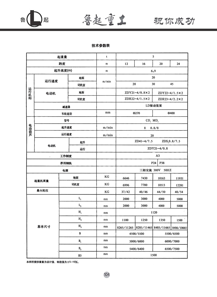 鲁起重工内页全部_页面_106.jpg