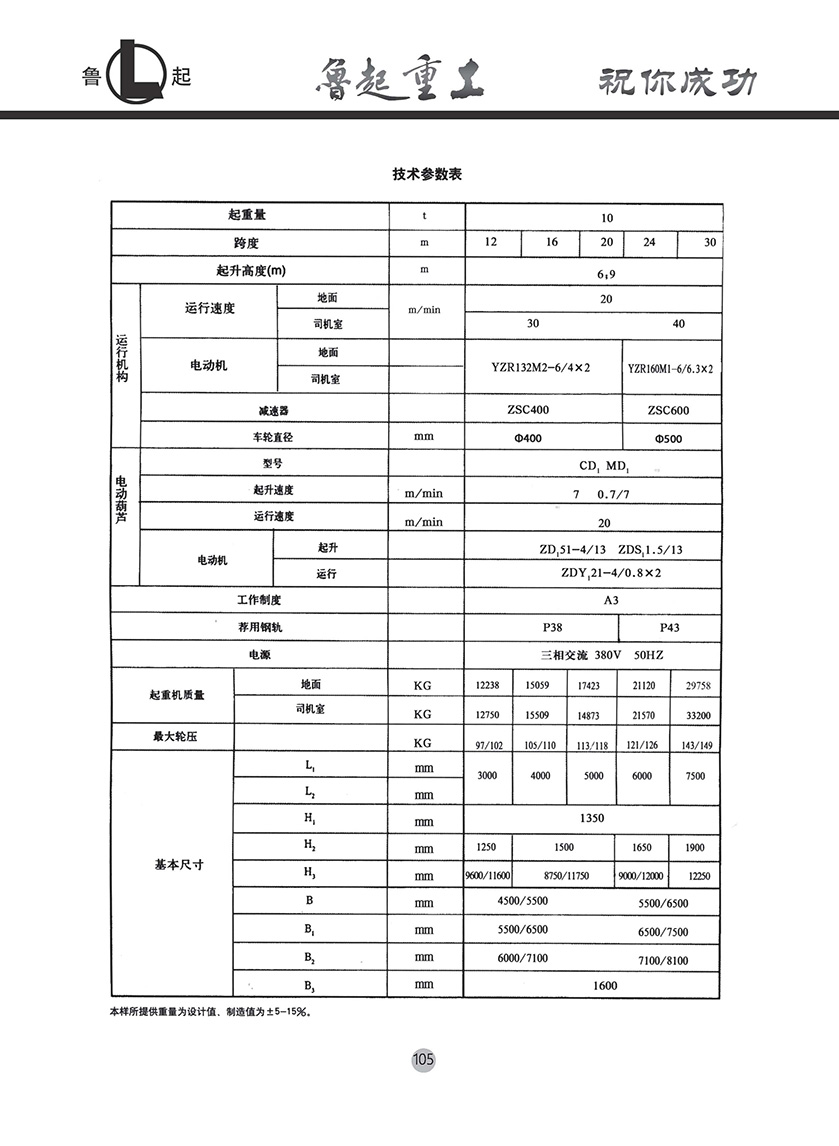 鲁起重工内页全部_页面_107.jpg