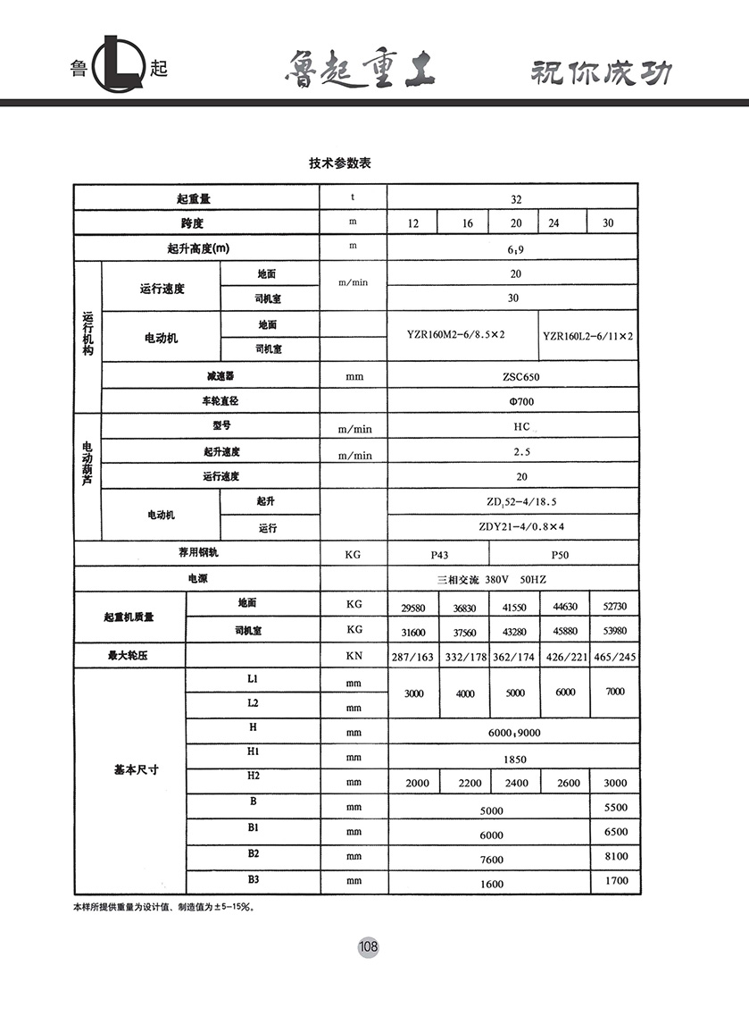 鲁起重工内页全部_页面_110.jpg